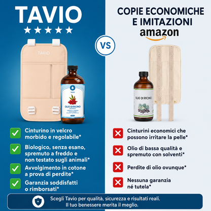 Kit Tavio™ con Impacco all'Olio di Ricino